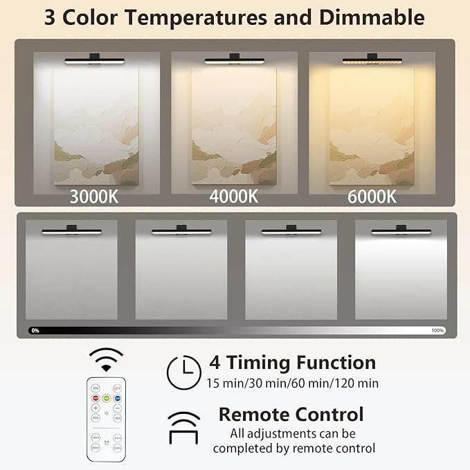 MIOBLUE Rechargeable Picture Lights for Wall, Painting Light Battery Powered with Remote, Art Lights Picture Frame Lights,Dartboard Light with 3 Color Temperatures