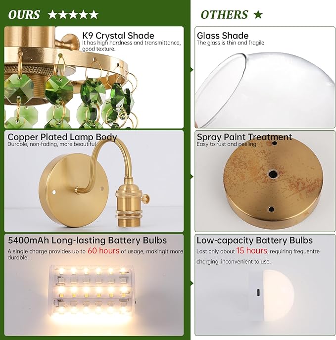 Set of 2 Crystal Battery Operated Wall Sconce, Rechargeable Battery Powered Wall Lamp with Remote Control, Modern Dimmable Wall Lights for Bedroom Bathroom(Green, Gold Base)