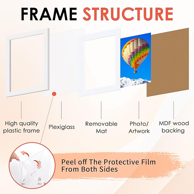 FIXSMITH 11x14 Picture Frame, White Photo Frame with HD Plexiglass, Display Pictures 8x10 with Mat or 11x14 Without Mat, Picture Frames Collage for Wall Display, 2 Pack