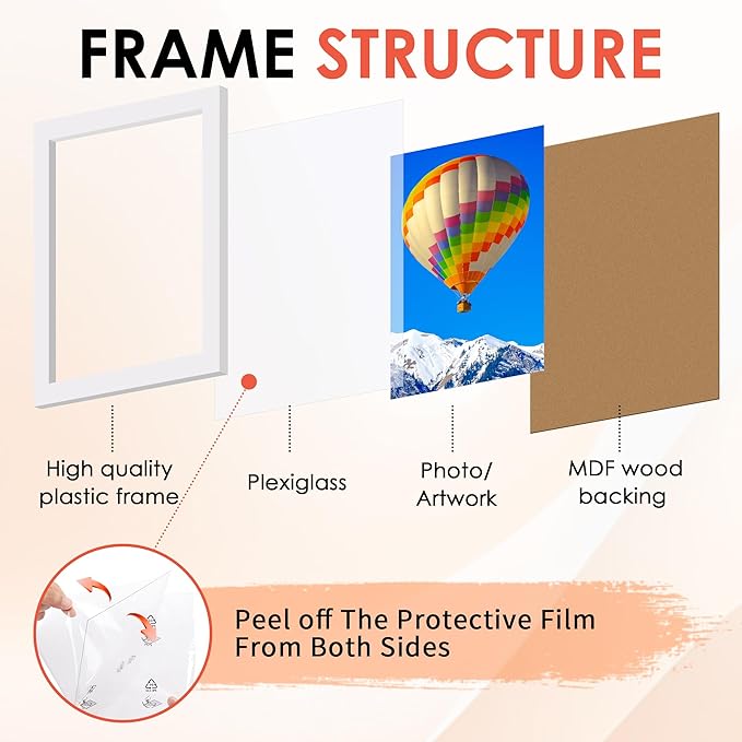 FIXSMITH 4x6 Picture Frame, White Photo Frames with HD Plexiglass for Wall Hanging or Tabletop Display, 2 Pack