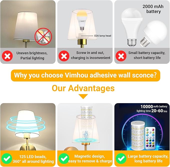 Peel and Stick Wall Sconces, Stick On Wall Sconce Set of 2, Battery Operated Wireless Wall Light, No Drill Adhesive Wall Lamp, Corn Bulb with 10000mAh Rechargeable Battery, Bedroom Wall Decor