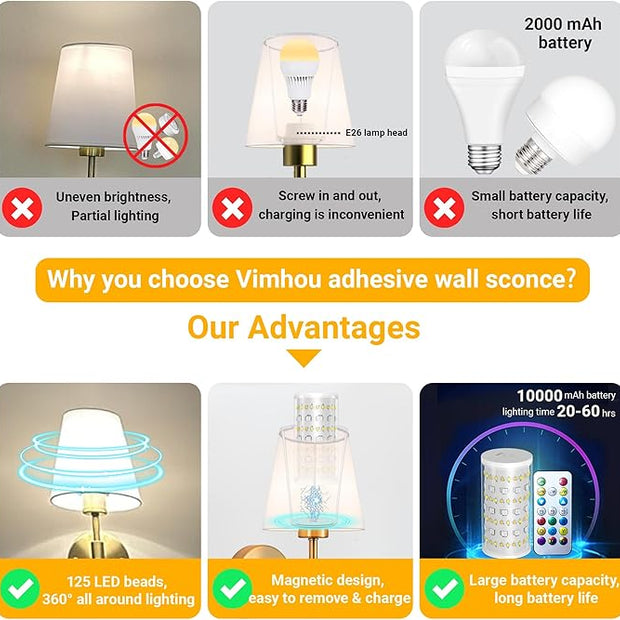 Peel and Stick Wall Sconces, Stick On Wall Sconce Set of 2, Battery Operated Wireless Wall Light, No Drill Adhesive Wall Lamp, Corn Bulb with 10000mAh Rechargeable Battery, Bedroom Wall Decor