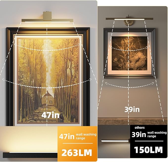 Picture Lights for Wall,Battery Operated Art Light,12in Gallery Light for Paintings,3CCT Dimmable,Metal Finish Recharging Battery Wall Light with Remote Control for Pictures Display(Gold)