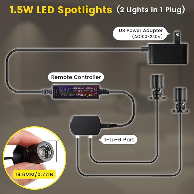 Mini LED Spotlight with Remote Control, Dimmable Small Spot Lights Indoor Plug in, Wired Spotlights for Displays Art Model Plant Picture (Warm White-2 Lights in 1 Plug)