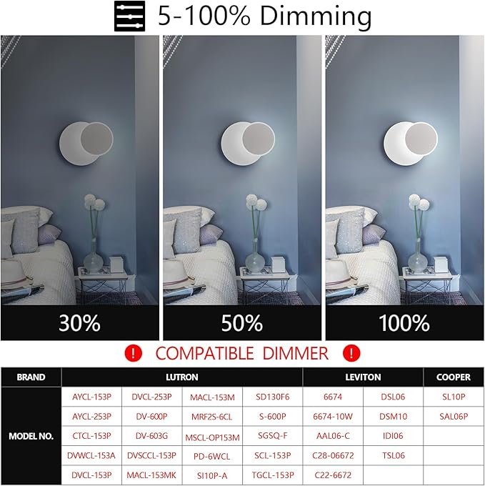 Modern LED White Wall Sconces Set of Two Acrylic Wall Lights Lighting Fixture 6000K White Light 8W Dimmable Wall Lamp Round Sconces Wall Lighting for Indoor Bedroom Bedside Hallway
