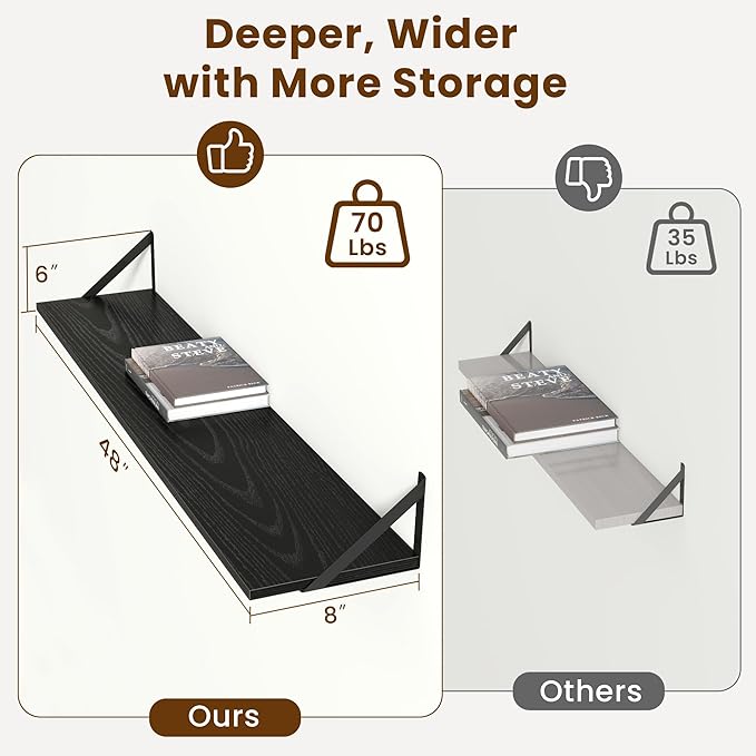 Floating Shelves for Wall,48
