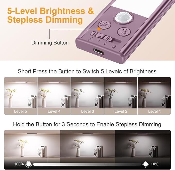 Gritin 10.2inch Under Cabinet Lighting Rechargeable 2 Pack- 3 Color Temps&5 Level Brightness, Super Bright, 4 Modes, Motion Sensor, Long Lasting - Easy Installation Magnetic Under Closet Lights-Mauve