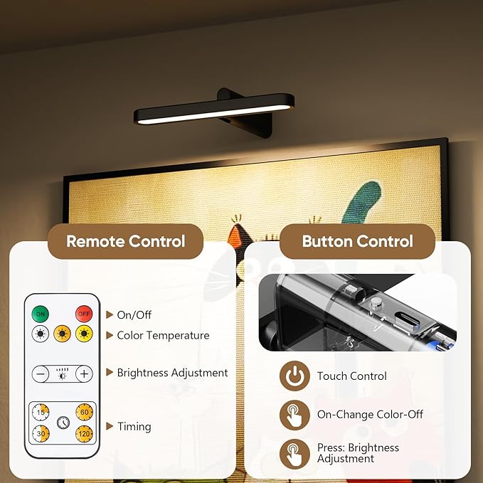 Battery Operated Picture Lights for Wall,6500mah Rechargeable Picture Light with Remote,Wireless Painting Lights 3 Color Temperature Dimmable,LED Art Light for Frame Artwork Portrait Dartboard.