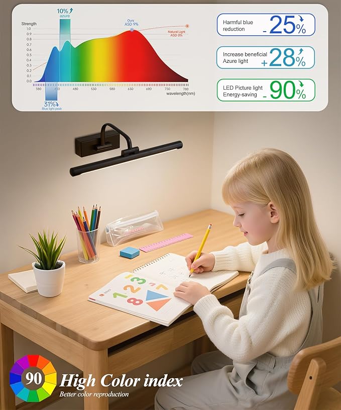 Picture Lights for Wall Battery Operated, Rechargeable Light for Picture with Remote & Timer, Black Art Light for Paintings Wireless Dimmable Cordless Gallery Frame Lights 16 Inch with 3CCT
