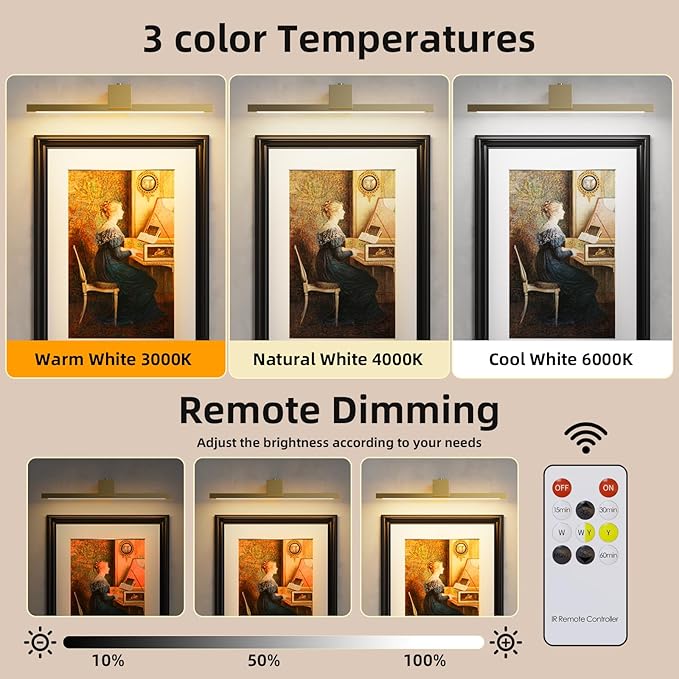 Picture Lights for Wall,Battery Operated Art Light,16in Gallery Light for Paintings,3CCT Dimmable,Metal Finish Recharging Battery Wall Light with Remote Control for Living Room Gallery(Gold)