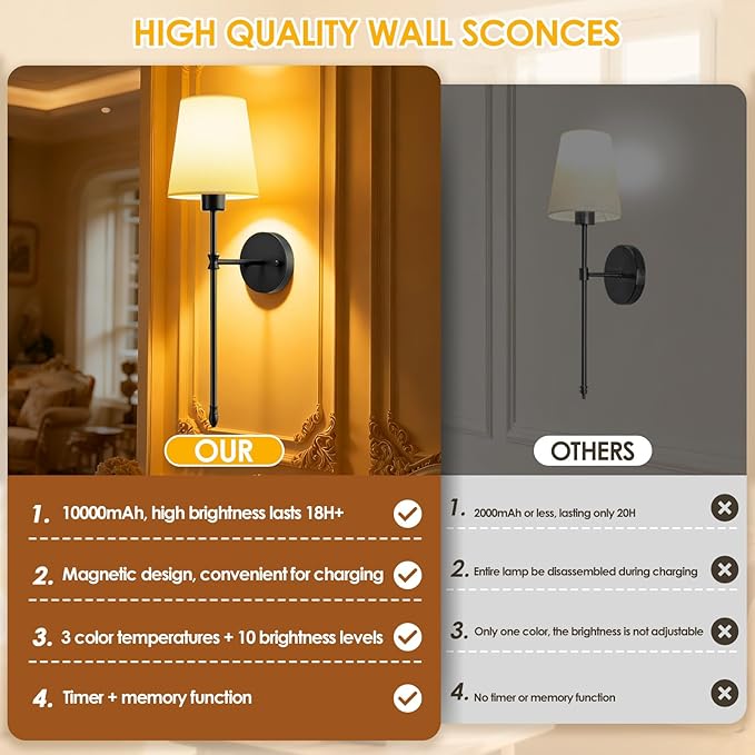 OCATO Battery Operated Wall Sconce: 10000mAh Wireless Wall Sconces Set of Two Rechargeable Lamp Dimmable Magnetic Lights with 7 RGB Colors and Remote Walls Decor for Bedroom Living Room Hallway