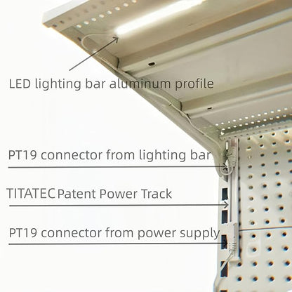 Gondola Shelving Lights 1408 Type 38" LED Lighting bar Under Retail Shelves via Magnets for Super Market, Commercial Refrigerator, Beverage Cooler, Merchandiser or Bakery Ultra Slim Length 38“