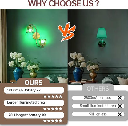 Battery Operated Wall Sconce, 2-Lights Vinatge Brass Wall Lighting Up and Down with Amber Tulip Shade for Living Room, Bedroom