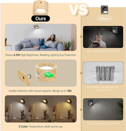 2PACK LED Wall Sconce - Rechargeable Cordless Wall Light, 3 Colors & 3 Brightness Levels, 360° Magnetic Rotating Head, Bedside Reading Lamp, Easy Install Battery Operated Lamp Wood