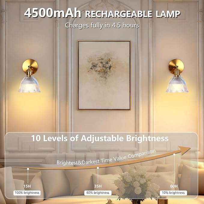 Vintage Battery Operated Wall Sconce with Transparent Ripple Glass Lampshade Rechargeable Battery Powered Wall Light with Remote Control for Bedside Bedroom Bathroom, Set of 2