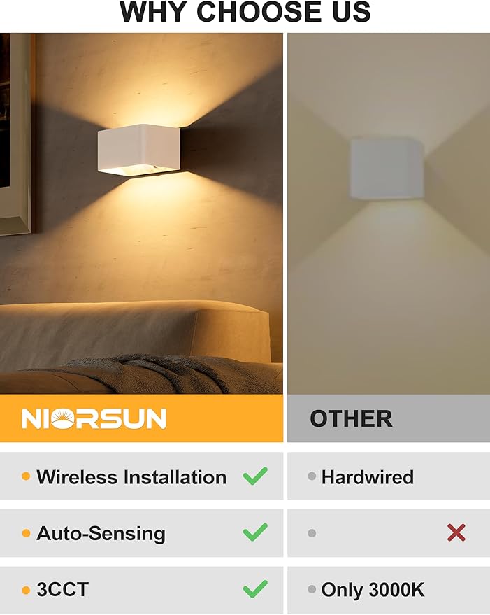 NIORSUN Motion Sensor Wall Light, 5000mAh Battery Operated Wall Sconce with Remote, 3CCT Dimmable Rechargeable Wall Lights,Wireless Sconces for Living Room Bedroom Hallway