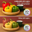 LUMILAND Wired LED Puck Lights (2.7Wx3) Plug-in Lighting Natural White (4000K), LED Cabinet Light for Kitchen Can Be Surface Mount or Recess Mount, Satin Nickle