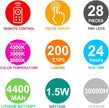 BIGMONAT USB Rechargeable Picture Light Wireless Led Art Light with Remote Control,Rotatable Painting Light Head of 3 Lighting Modes Dimmable Display Lamp for Frame Portrait Artwork Trophy