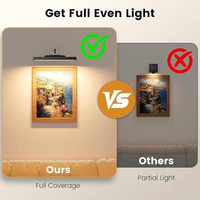 Picture Light for Wall, 12" Rechargeable Wireless Battery Operated Painting Lighting, Dimmable LED with Remote 3CCT for Wall Art Gallery Display (Black)