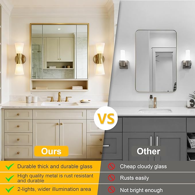 Wall Sconces Set of 2 for Bathroom, Modern Indoor Vanity Light Fixtures 13