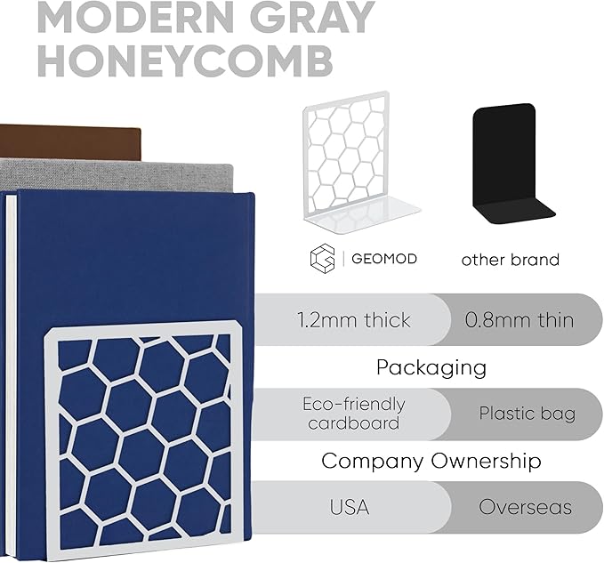 GEOMOD Geometric Honeycomb Gray Metal Bookends Decorative - Tall Sturdy Book Ends for Shelves - Modern Heavy Duty Bookend Stopper - Office or Home Book Shelf Book Holder - 6x3.25x6.25 Inches - 1 Pair