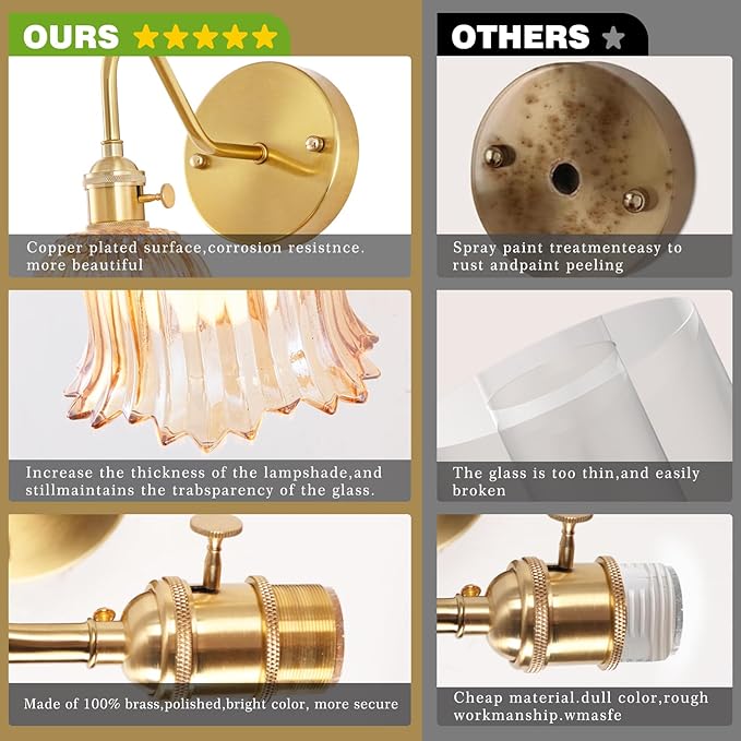 Battery Operated Wall Sconce Set of 2, Rechargeable Battery Powered Amber Wall Lights with 15 Colors, Vintage Glass Wall Lamp with Remote Control for Beside, Bedroom, Living Room