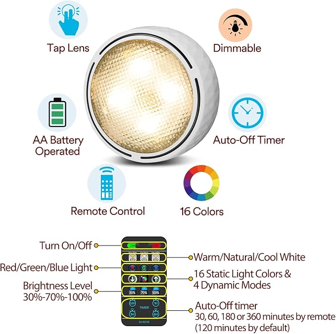 LED Puck Lights with Remote Control, Battery Operated Wireless Closet Light, Under Cabinet Lights Stick on Tap Light, Color Changing Under Counter Light for Kitchen, 2 Pack - White
