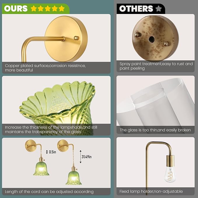 Battery Operated Wall Sconce, Rechargeable Battery Powered Wall Light with Green Glass Lampshade,Wireless Wall sconces with Magnetic RGB Bulbs for Bedroom Living Room Hallway, Wall Decor Set of 2