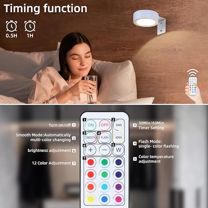 2 Pack Wireless Picture Lights for Wall, Magnetic White Picture Light Battery Operated with Remote, Dimmable Painting Light for Art Display, RGB Rechargeable Wall Lights for Photo Frame Gallery