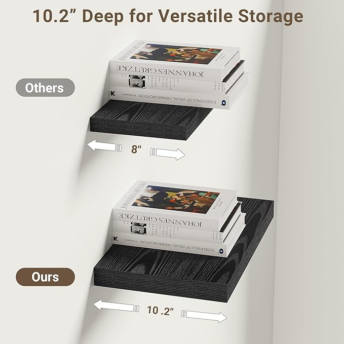 Vivelove 10.2 Inches Floating Shelves Wall Mounted, 10