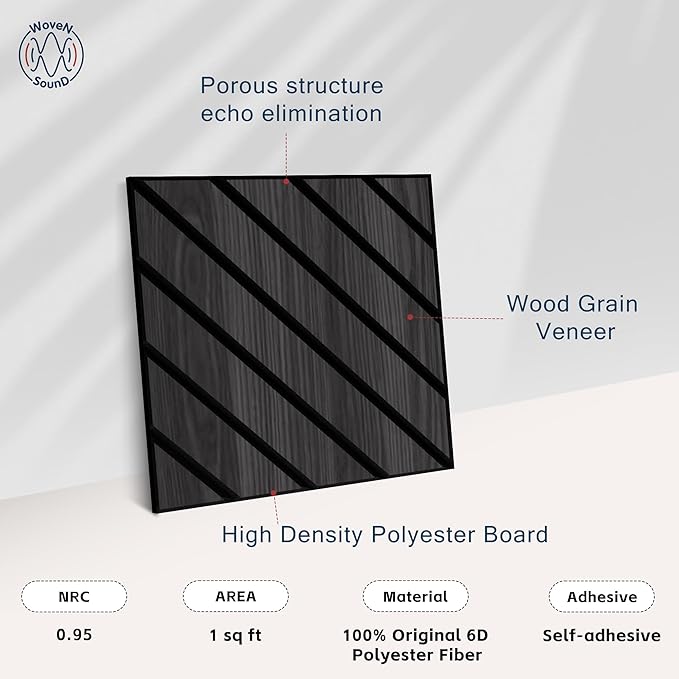 WoveN SounD Artisan Acoustic Wall Panels, 16 Pack 12x12 Inch, Wood Veneer Carved Sound Proof Wall Decor, Self-Adhesive for Home, Studio, Office & Focus Zones, Twill Pattern, Black Oak