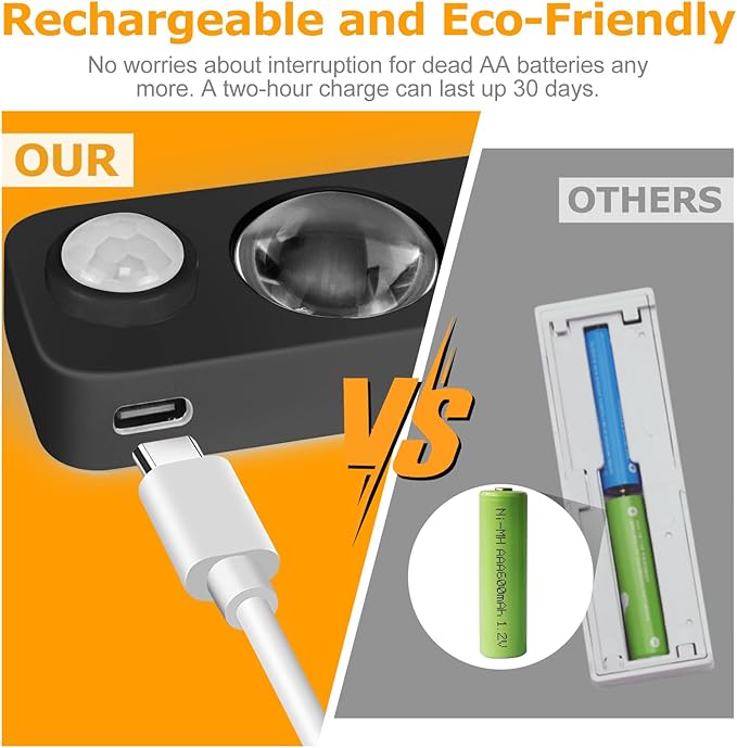 LED Motion Sensor Puck Lights, Rechargeable Cabinet Lights, Stick on Wireless LED Night Light for Closet, Drawer, Shelf, Under Cabinet, Warm White 4Pack, USB Charging Cord Included