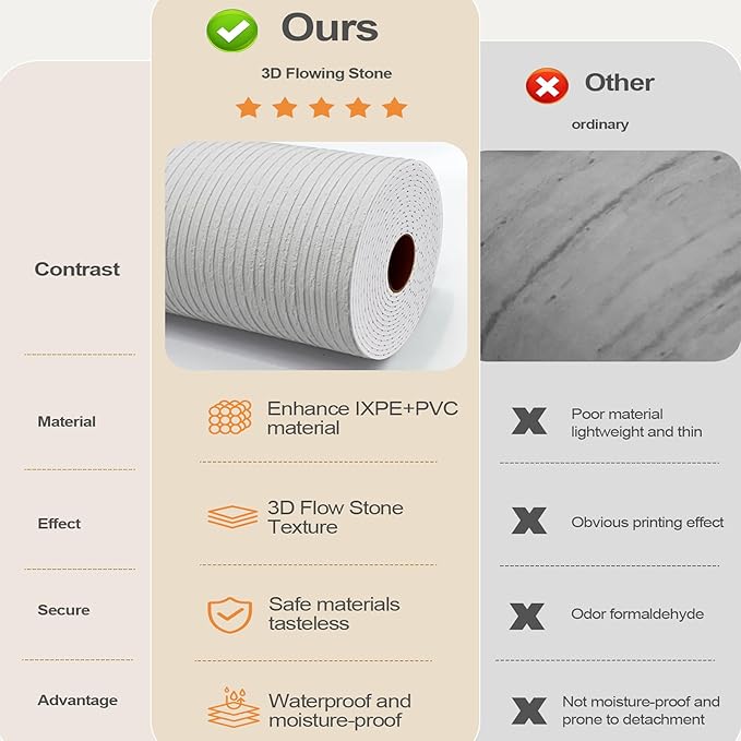 3D Faux Stone Peel and Stick Roll-15.7