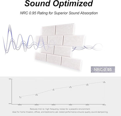 WoveN SounD Brick Acoustic Wall Panels Seamless Visual, High Density, Sound Proof Wall Decor, Noise Blocker Felt Wall Tiles for Home, Studio, Office & Focus Zones (Light Camel), 16x12x0.4 Inch
