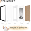 upsimples 20x30 Picture Frame Set of 5, Display Pictures 16x24 with Mat or 20x30 Without, Wall Gallery Photo Frames, Black