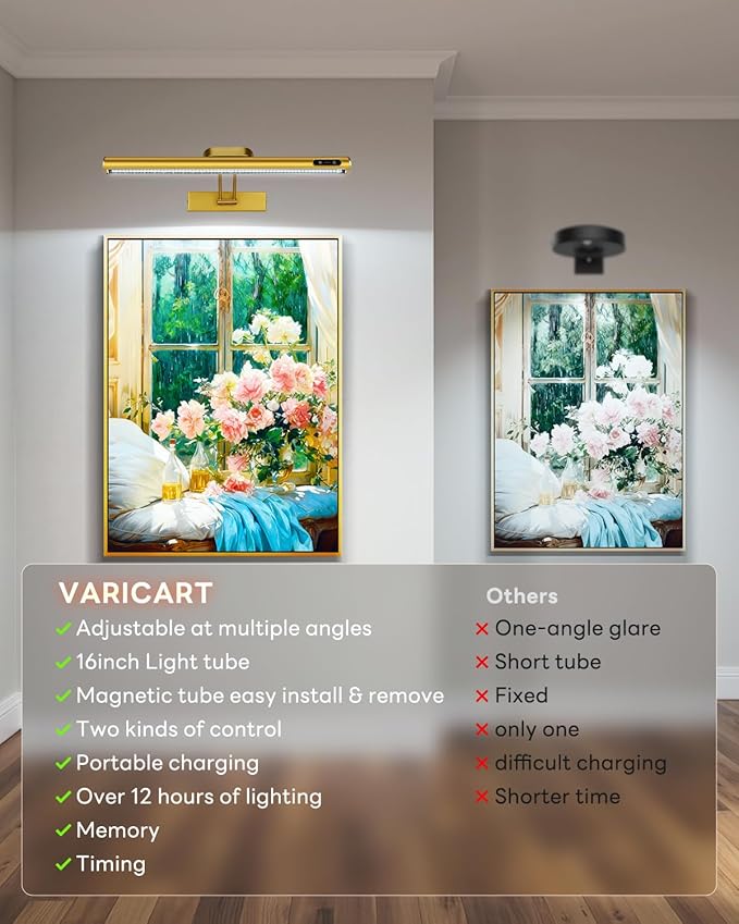 Magnetic Wireless Picture Light Rechargeable Battery Operated with Remote/Touch Control/Timer, Angle Adjustable 16in Metal Painting Light, 3 Color Dimmable, Art Light for Display, Wall, Gallery, Gold