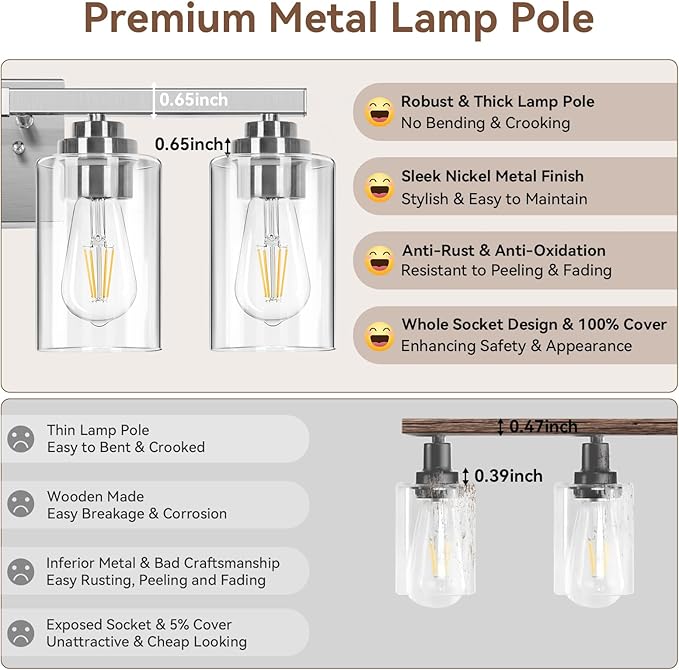 5-Light Bathroom Light Fixtures, 31