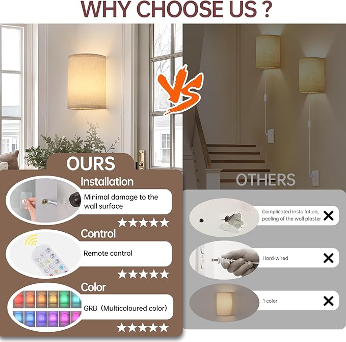 Battery Operated Wall Sconce Set of 2, Rechargeable 6000mAh Magnetic Bulb, No Drill Stick On Cordless Wall Light, RGB & 3 Color Temperatures Dimmable with Linen Shade for Bedroom Living Room