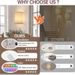 Battery Operated Wall Sconce Set of 2, Rechargeable 6000mAh Magnetic Bulb, No Drill Stick On Cordless Wall Light, RGB & 3 Color Temperatures Dimmable with Linen Shade for Bedroom Living Room