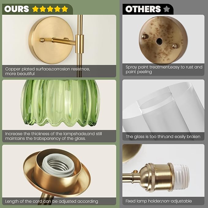 Vintage Battery Operated Wall Sconce Set of Two,Rechargeable Wall Lights with RGB Dimmable Detachable Bulbs and Remote,12 Colors Wireless Wall Lamps for Bedroom Living Room Hallway (Green)