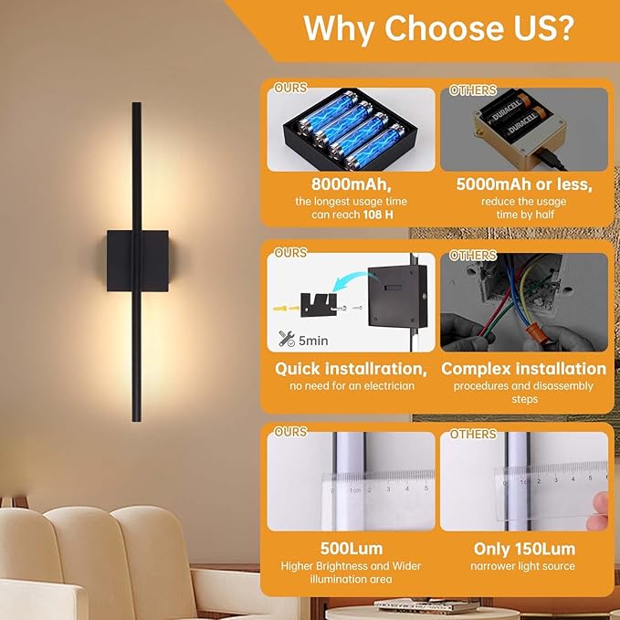 Battery Operated Wall Sconce Set of 2, 8000mAh Wireless Wall Sconces, 3000K-6000K Dimmable, 350°Rotate, Indoor Wall Lights with Remote for Bedroom Living Room Bathroom, Black, 23.6 Inch