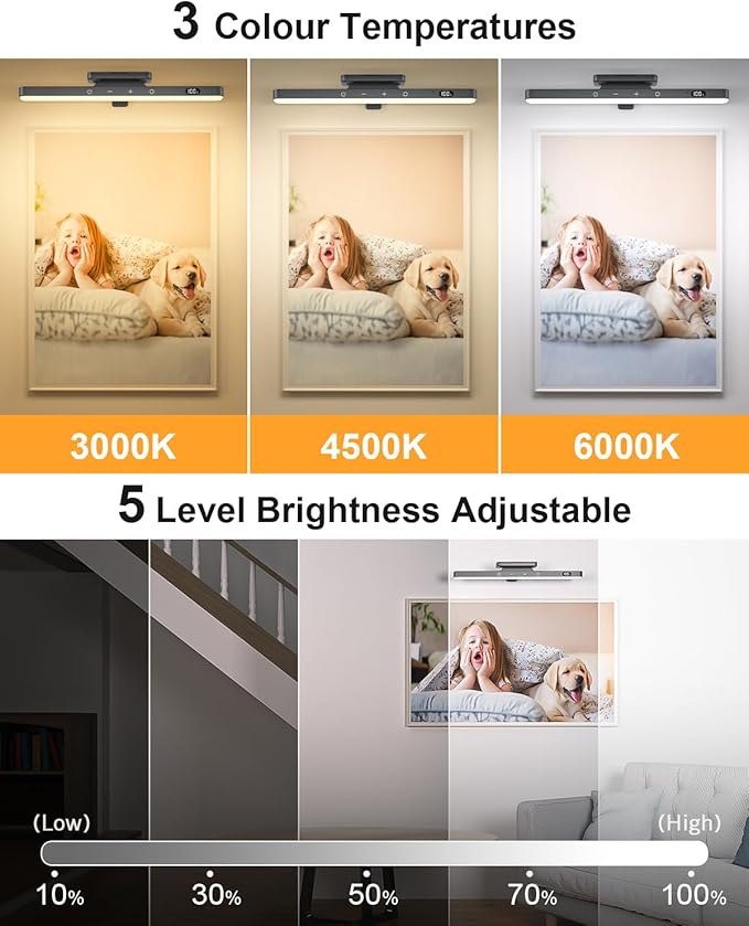 WILLED 5W Picture Lights, 3 Colors Rechargeable Battery Operated Picture Frame Lights, Poster Lights with Remote, Dimmable & Timer, Gallery Light, Art Display Lighting for Paintings Wireless, Black