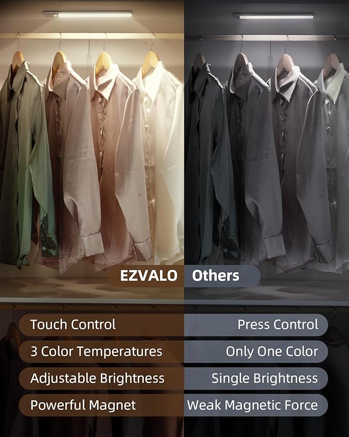 EZVALO 16.5-inch Under Cabinet Lighting, 3 Color Temperatures, 4000mAh Rechargeable Motion Sensor Light Indoor, LED Magnetic Lights with Dimmable for Kitchen, Stairs, Pantry, Closet