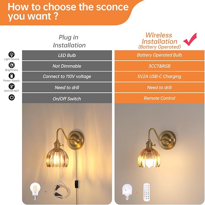 Vintage Battery Operated Wall Sconce, 5000mAh Rechargeable Wall Light, Indoor Battery Powered Wall Lamp for Bedside Bedroom Living Room, Tulip Amber