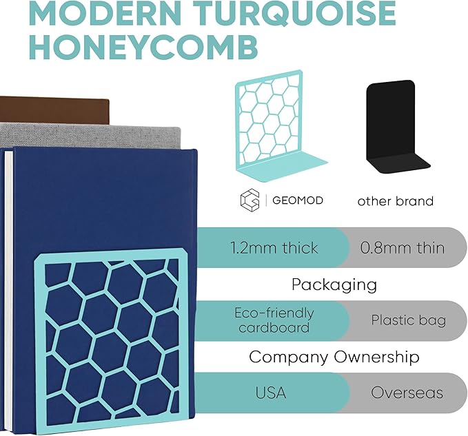 GEOMOD Geometric Honeycomb Turquoise Metal Bookends Decorative - Tall Sturdy Book Ends for Shelves - Modern Heavy Duty Bookend Stopper - Office Shelf Book Holder - 6x3.25x6.25 Inches - 1 Pair
