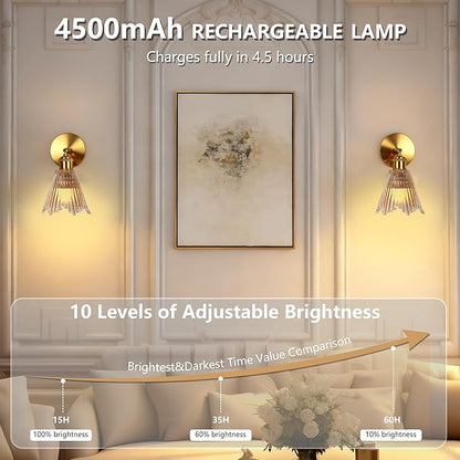 Jeanmsa Battery Operated Wall Sconce Set of 2, Vintage Wireless Wall Sconces with 5400mAh RGB Dimmable Bulbs and Remote, Wireless Indoor Wall Lamp with Remote for Bedroom Living Room Bathroom