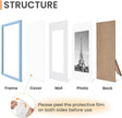 upsimples 8x10 Picture Frame Set of 5, Display Pictures 5x7 with Mat or 8 x 10 Without, Wall Gallery Photo Frames, Blue