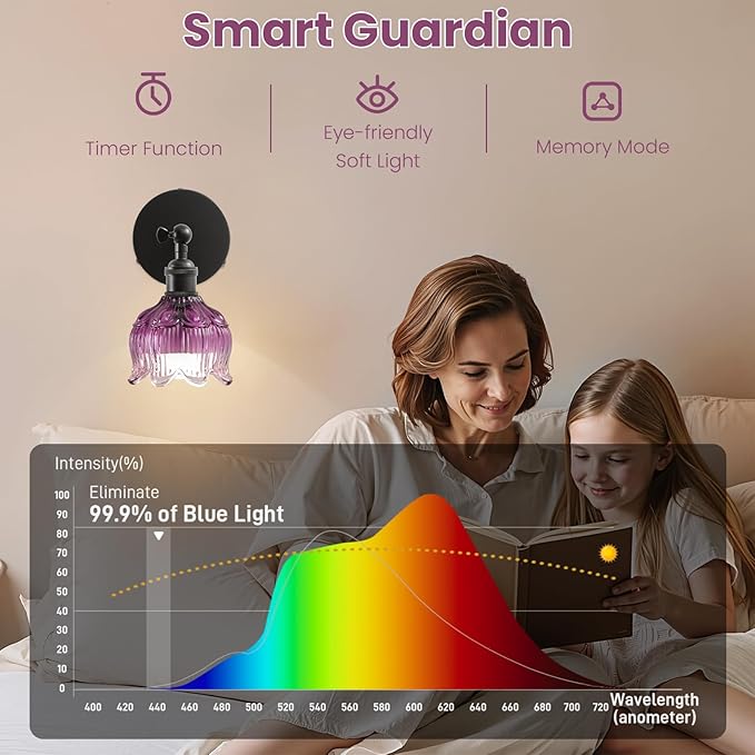Vintage Wall Sconce - 5000mAh Rechargeable Dimmable Wireless Powered Light Sconces - Set of 2 Purple Flower Glass Cordless Mounted Lighting with Remote Control for Bedroom Bedside