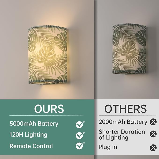 Adhesive Battery Operated Wall Sconce Set of 2, 5000 mAh Battery Rechargeable Bulb with 12 RGB Colors, Stick on Wall Sconce No Drill Wall Lights, Pattern