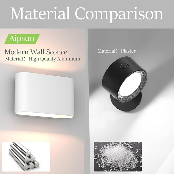 Aipsun Modern LED Wall Sconces Hardwired Interior Wall Lights 4 Packs Indoor Aluminum Up and Down Wall Mount Light for Living Room Bedroom Hallway Corridor Warm White 3000K(with G9 Bulbs)